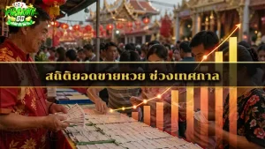 สถิติยอดขายหวย ช่วงเทศกาล