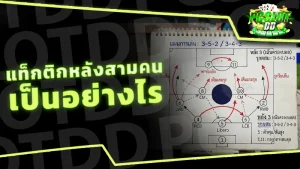 แท็กติกหลังสามคน เป็นอย่างไร